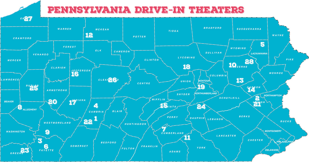 Pennsylvania S Drive In Movie Theatres Where When